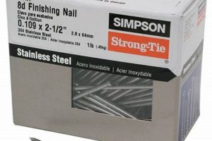 Buy Stronger! Stainless Steel Finish Nails - Best Prices | Best Final Touch: Elevate Your Projects with Professional Finishing