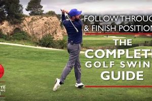 Master Finish Swing Golf: Techniques & Tips Best Final Touch: Elevate Your Projects with Professional Finishing Master Finish Swing Golf: Techniques & Tips | Best Final Touch: Elevate Your Projects with Professional Finishing