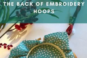 Embroidery Hoop Finishing: How to Secure & Display Best Final Touch: Elevate Your Projects with Professional Finishing Embroidery Hoop Finishing: How to Secure & Display | Best Final Touch: Elevate Your Projects with Professional Finishing