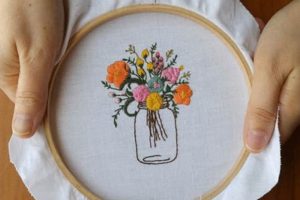 Embroidery Hoop Finishing: Easy Steps & Pro Tips Best Final Touch: Elevate Your Projects with Professional Finishing Embroidery Hoop Finishing: Easy Steps & Pro Tips | Best Final Touch: Elevate Your Projects with Professional Finishing