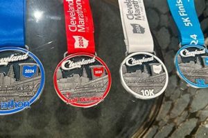 Top USA Running Medals 2024: The Best Finishers Awards Best Final Touch: Elevate Your Projects with Professional Finishing Top USA Running Medals 2024: The Best Finishers Awards | Best Final Touch: Elevate Your Projects with Professional Finishing