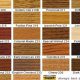 Explore Minwax Wood Stain Colors: Finish Your Wood Project! | Best Final Touch: Elevate Your Projects with Professional Finishing