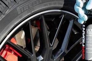 Matte Perfection: Black Magic Titanium Tire Finish - Shine Free! | Best Final Touch: Elevate Your Projects with Professional Finishing