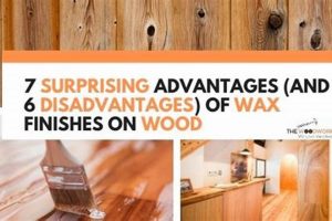 Wax Woes: Disadvantages of Wax Finish on Wood - Exposed! | Best Final Touch: Elevate Your Projects with Professional Finishing