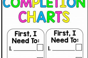 Visual Checklist: Finished Task Pictures for Kids Success! | Best Final Touch: Elevate Your Projects with Professional Finishing