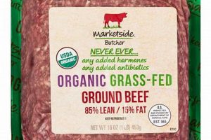 Why Grass-Fed & Finished Meat Is Best: Nutrients & Taste! Best Final Touch: Elevate Your Projects with Professional Finishing Why Grass-Fed & Finished Meat Is Best: Nutrients & Taste! | Best Final Touch: Elevate Your Projects with Professional Finishing