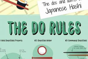 Master Chopstick Etiquette When Finished: A Guide + Tips Best Final Touch: Elevate Your Projects with Professional Finishing Master Chopstick Etiquette When Finished: A Guide + Tips | Best Final Touch: Elevate Your Projects with Professional Finishing