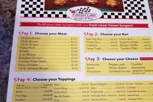 Velva's Best: Finish Line Burgers & Brew Menu & More! Best Final Touch: Elevate Your Projects with Professional Finishing Velva's Best: Finish Line Burgers & Brew Menu & More! | Best Final Touch: Elevate Your Projects with Professional Finishing