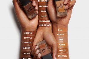 Find Your Shade: e.l.f. Flawless Finish Foundation Swatches Guide Best Final Touch: Elevate Your Projects with Professional Finishing Find Your Shade: e.l.f. Flawless Finish Foundation Swatches Guide | Best Final Touch: Elevate Your Projects with Professional Finishing
