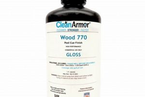 Shield Your Wood: Clean Armor Wood Finishing Guide Best Final Touch: Elevate Your Projects with Professional Finishing Shield Your Wood: Clean Armor Wood Finishing Guide | Best Final Touch: Elevate Your Projects with Professional Finishing