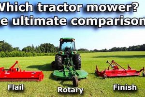 Choosing Your Mower: Flail Mower vs Finish Mower Guide Best Final Touch: Elevate Your Projects with Professional Finishing Choosing Your Mower: Flail Mower vs Finish Mower Guide | Best Final Touch: Elevate Your Projects with Professional Finishing