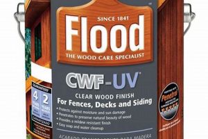 Top-Rated Best Exterior Clear Finish for Wood Surfaces Guide Best Final Touch: Elevate Your Projects with Professional Finishing Top-Rated Best Exterior Clear Finish for Wood Surfaces Guide | Best Final Touch: Elevate Your Projects with Professional Finishing
