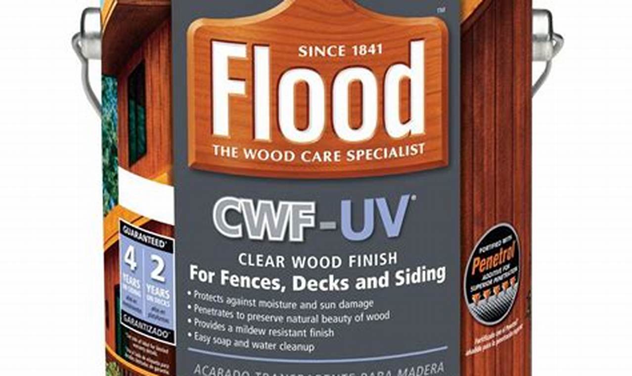 Top-Rated Best Exterior Clear Finish for Wood Surfaces Guide | Best Final Touch: Elevate Your Projects with Professional Finishing