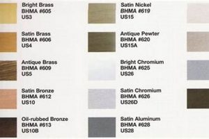Achieve Peak Durability: Finish 628 Coating Guide Best Final Touch: Elevate Your Projects with Professional Finishing Achieve Peak Durability: Finish 628 Coating Guide | Best Final Touch: Elevate Your Projects with Professional Finishing