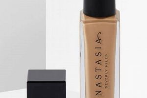 Best Satin Finish Foundation: A Flawless, Natural Look Best Final Touch: Elevate Your Projects with Professional Finishing Best Satin Finish Foundation: A Flawless, Natural Look | Best Final Touch: Elevate Your Projects with Professional Finishing