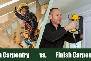 Finish vs. Rough Carpentry: The Building Blocks Best Final Touch: Elevate Your Projects with Professional Finishing Finish vs. Rough Carpentry: The Building Blocks | Best Final Touch: Elevate Your Projects with Professional Finishing
