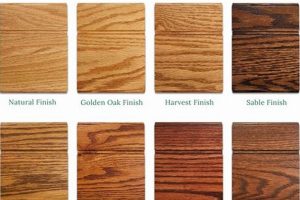 Best Red Oak Finishes: Enhance & Protect Wood Best Final Touch: Elevate Your Projects with Professional Finishing Best Red Oak Finishes: Enhance & Protect Wood | Best Final Touch: Elevate Your Projects with Professional Finishing