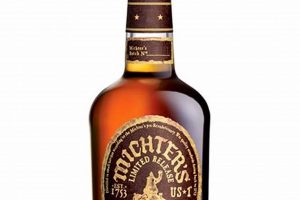 Elevating Michter's: The Toasted Barrel Finish Experience Best Final Touch: Elevate Your Projects with Professional Finishing Elevating Michter's: The Toasted Barrel Finish Experience | Best Final Touch: Elevate Your Projects with Professional Finishing
