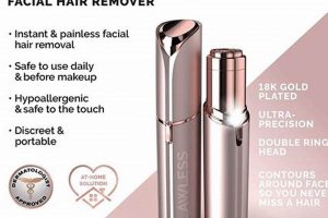 Ultimate Finishing Face Guide: Tips &amp; Techniques! | Best Final Touch: Elevate Your Projects with Professional Finishing