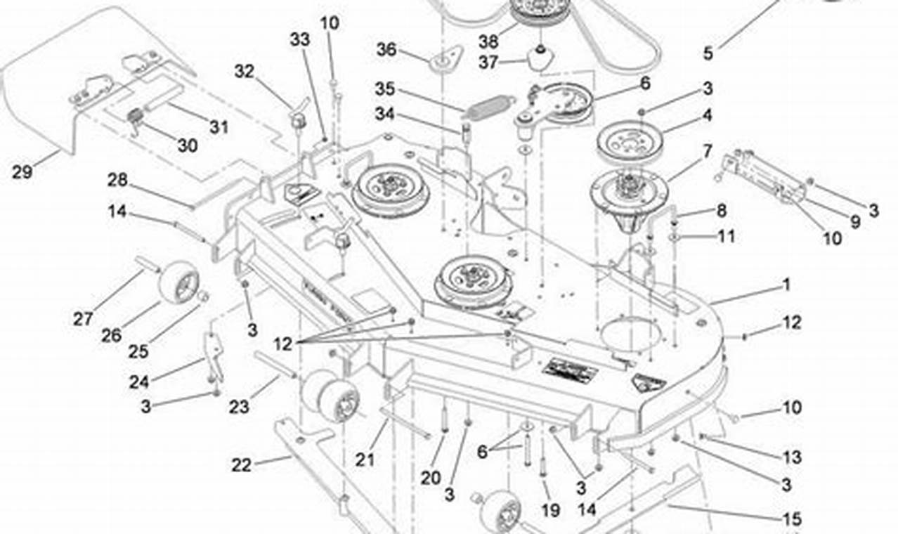 Land Pride Finish Mower Parts: Best Source + Repair Tips Best Final Touch: Elevate Your Projects with Professional Finishing Land Pride Finish Mower Parts: Best Source + Repair Tips | Best Final Touch: Elevate Your Projects with Professional Finishing
