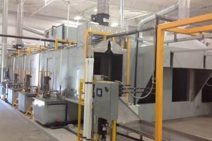 Advanced Industrial Finishing Systems: Solutions & More Best Final Touch: Elevate Your Projects with Professional Finishing Advanced Industrial Finishing Systems: Solutions & More | Best Final Touch: Elevate Your Projects with Professional Finishing