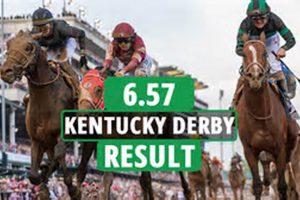 Kentucky Derby Finish Order: How Winners Get Placed Best Final Touch: Elevate Your Projects with Professional Finishing Kentucky Derby Finish Order: How Winners Get Placed | Best Final Touch: Elevate Your Projects with Professional Finishing