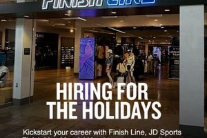 Find Finish Line Meridian MS: Shoes & More! | Best Final Touch: Elevate Your Projects with Professional Finishing