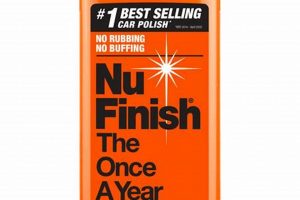 Best Nu Finish Once A Year Car Polish: Shine & Protect! Best Final Touch: Elevate Your Projects with Professional Finishing Best Nu Finish Once A Year Car Polish: Shine & Protect! | Best Final Touch: Elevate Your Projects with Professional Finishing
