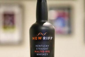Unlocking New Riff Malted Rye Sherry Finish: A Whiskey Delight Best Final Touch: Elevate Your Projects with Professional Finishing Unlocking New Riff Malted Rye Sherry Finish: A Whiskey Delight | Best Final Touch: Elevate Your Projects with Professional Finishing