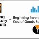 Ending Finished Goods Inventory Formula: Calculate It Now | Best Final Touch: Elevate Your Projects with Professional Finishing