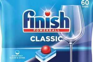 Buy Classic Finish Dishwasher Tablets - Best Value! Best Final Touch: Elevate Your Projects with Professional Finishing Buy Classic Finish Dishwasher Tablets - Best Value! | Best Final Touch: Elevate Your Projects with Professional Finishing
