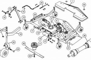 King Kutter Mower: Parts Diagram + Easy Fixes! | Best Final Touch: Elevate Your Projects with Professional Finishing