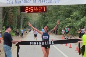 Find Finish Line Erie PA: Shoes, Deals & More! Best Final Touch: Elevate Your Projects with Professional Finishing Find Finish Line Erie PA: Shoes, Deals & More! | Best Final Touch: Elevate Your Projects with Professional Finishing