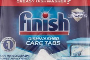 Best Finish Dishwasher Cleaning Tablets: Reviews & Guide | Best Final Touch: Elevate Your Projects with Professional Finishing