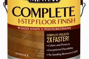 Best Polyurethane Wood Floor Finish: Protection & Beauty Best Final Touch: Elevate Your Projects with Professional Finishing Best Polyurethane Wood Floor Finish: Protection & Beauty | Best Final Touch: Elevate Your Projects with Professional Finishing