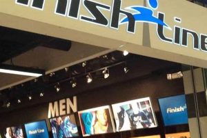 Unlock Savings: Price Match Finish Line Deals Today! | Best Final Touch: Elevate Your Projects with Professional Finishing