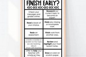 Boost Learning: Early Finisher Activities Middle School Fun! Best Final Touch: Elevate Your Projects with Professional Finishing Boost Learning: Early Finisher Activities Middle School Fun! | Best Final Touch: Elevate Your Projects with Professional Finishing