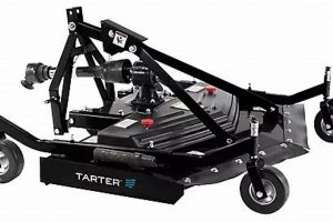 Buy Finish Mower from Tractor Supply? [Guide] | Best Final Touch: Elevate Your Projects with Professional Finishing