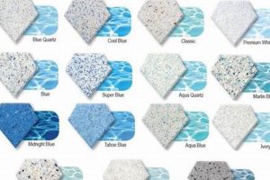 Diamond Brite Pool Finishes: Cost, Install & Lasting Beauty | Best Final Touch: Elevate Your Projects with Professional Finishing