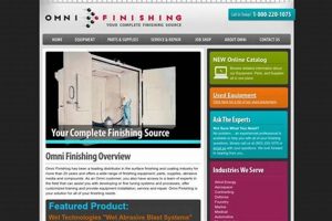 Finishing Experts: Omni Finishing Systems Inc Solutions | Best Final Touch: Elevate Your Projects with Professional Finishing