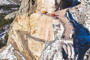 Future of Crazy Horse: When Will Monument Be Finished Project? | Best Final Touch: Elevate Your Projects with Professional Finishing