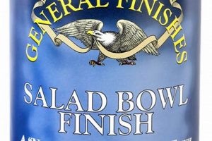 Best Salad Bowl Finish Options: Protect & Beautify! | Best Final Touch: Elevate Your Projects with Professional Finishing