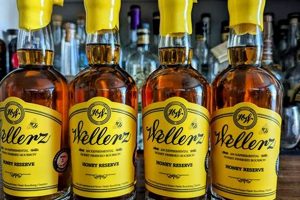 Unlocking Weller Honey Barrel Finish: A Sweet Bourbon Secret Best Final Touch: Elevate Your Projects with Professional Finishing Unlocking Weller Honey Barrel Finish: A Sweet Bourbon Secret | Best Final Touch: Elevate Your Projects with Professional Finishing