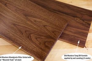 The Art of Finishing Black Walnut: Tips &amp; Techniques | Best Final Touch: Elevate Your Projects with Professional Finishing
