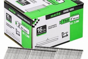 Best 16 Gauge Finish Nails: Uses, Tips & Buying Guide | Best Final Touch: Elevate Your Projects with Professional Finishing