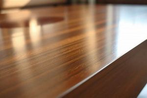 Best Lacquer Finish Furniture: Styles & Care Tips | Best Final Touch: Elevate Your Projects with Professional Finishing