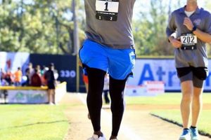 Find Finish Line Macon GA: Deals & More! | Best Final Touch: Elevate Your Projects with Professional Finishing