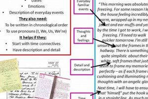 Master How to Finish a Diary Entry: Tips & Tricks Best Final Touch: Elevate Your Projects with Professional Finishing Master How to Finish a Diary Entry: Tips & Tricks | Best Final Touch: Elevate Your Projects with Professional Finishing