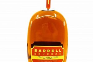 Unlock Sweetness: Barrell Ice Wine Finish Magic Best Final Touch: Elevate Your Projects with Professional Finishing Unlock Sweetness: Barrell Ice Wine Finish Magic | Best Final Touch: Elevate Your Projects with Professional Finishing