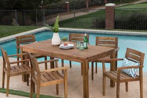 Best Wood Finish for Outdoor Furniture: Guide & Tips | Best Final Touch: Elevate Your Projects with Professional Finishing